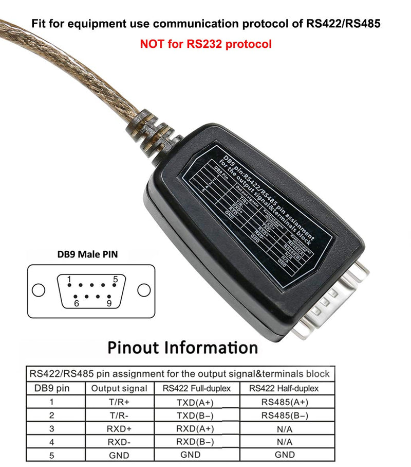 [Australia - AusPower] - DTECH USB to RS485 Adapter RS422 Cable Serial Port with CP2102 Chip Terminal Board LED Lights Ferrite Core for Windows 11 10 8 7 XP Mac (1.5 Feet) 1.5ft 