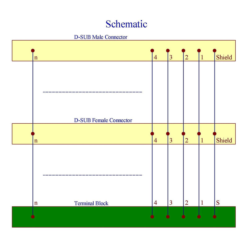 [Australia - AusPower] - DIN Rail Mount D-SUB Male-Female Interface Module Terminal Block Breakout Board (DB25) DB25 