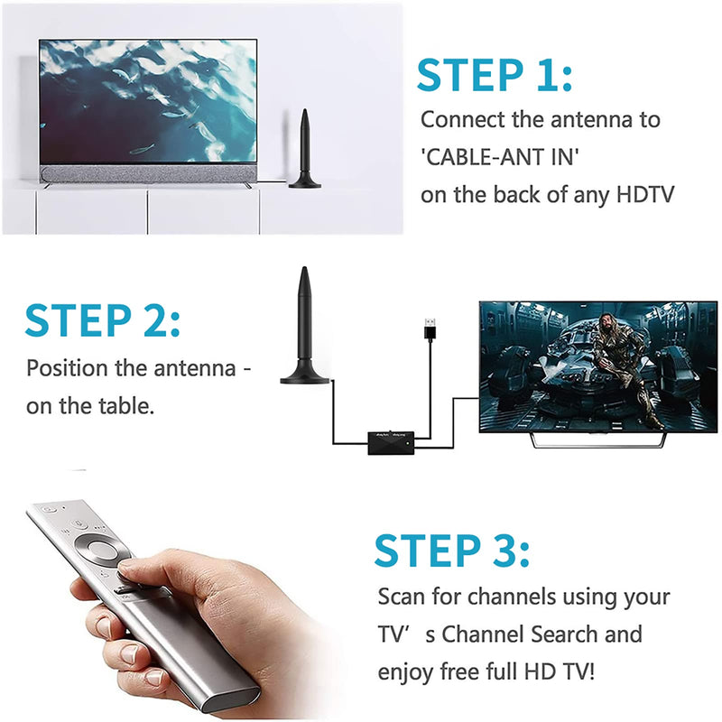 [Australia - AusPower] - TV Antenna- 2022 Newest HDTV Indoor Digital TV Antenna 130+ Miles Range with Amplifier Signal Booster 4K HD Free Local Channels Support All Television -10ft High Performance Coax Cable 