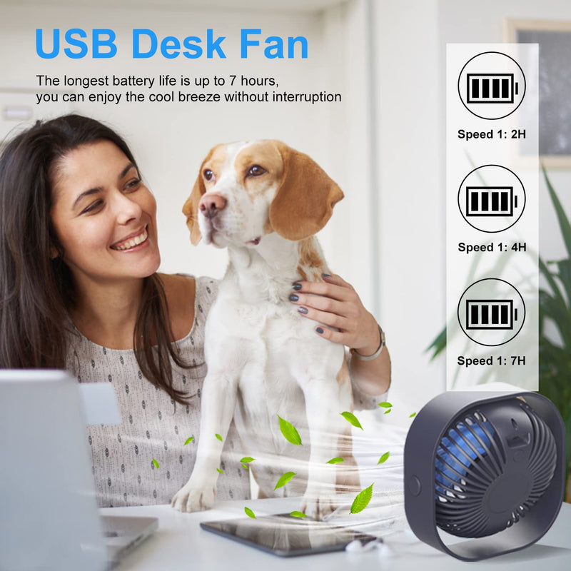 [Australia - AusPower] - Fascryla USB Desk Fan,2000mAh Powerful Desktop Table Cooling Fan,Small Personal Fan,USB Rechargeable Mini Fan with 3 speed Strong Airflow for Home Office Desktop Camping,Summer Gift for Friends(Blue) 