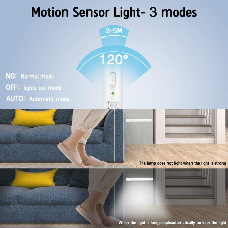 [Australia - AusPower] - Under Cabinet Lighting,Wireless Led Closet Light Battery Powered Motion Sensor Light 21 LED Bulb Magnetic Stick-on Night Light Bar for Kitchen , Stairway , Wardrobe,Hallway - 2 Pack White-2pack 