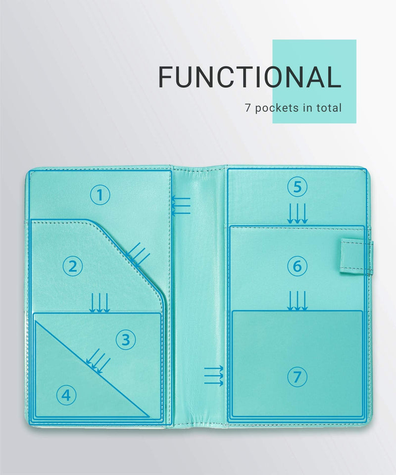 [Australia - AusPower] - Mymazn Server Books for Waitress Book Waiter Book Server Wallet Restaurant Waitstaff Organizer, Guest Check Book Holder Fit Server Apron Turquoise Green (Aqua) 