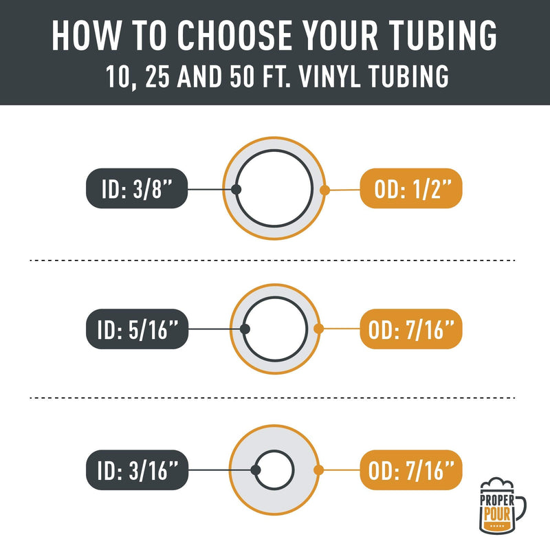 [Australia - AusPower] - 25 Feet - 5/16" ID 7/16" OD Clear Vinyl Tubing Food Grade Multipurpose Tube for Beer Line, Kegerator, Wine Making, Aquaponics, Air Hose by Proper Pour 25 feet 