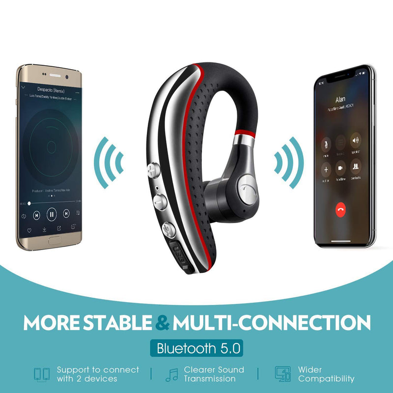 [Australia - AusPower] - Bluetooth Headset 5.0,CANDEO High-Fidelity Audio Wireless Bluetooth Earpiece Hands Free Business Earphones with Noise Reduction mic,Compatible iPhone,Android Cell Phones Other Bluetooth-enabled Device 