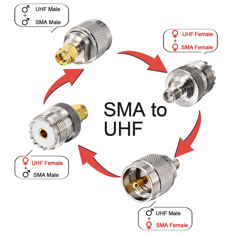 [Australia - AusPower] - onelinkmore Ham Radio Adapter SMA to UHF Antenna Adapter Kits PL259 SO239 UHF VHF Adapter for RF Applications/CB Radio/Handheld Ham Radio Antenna/Walkie Talkie/Amateur radios Upgraded 4 PCS 