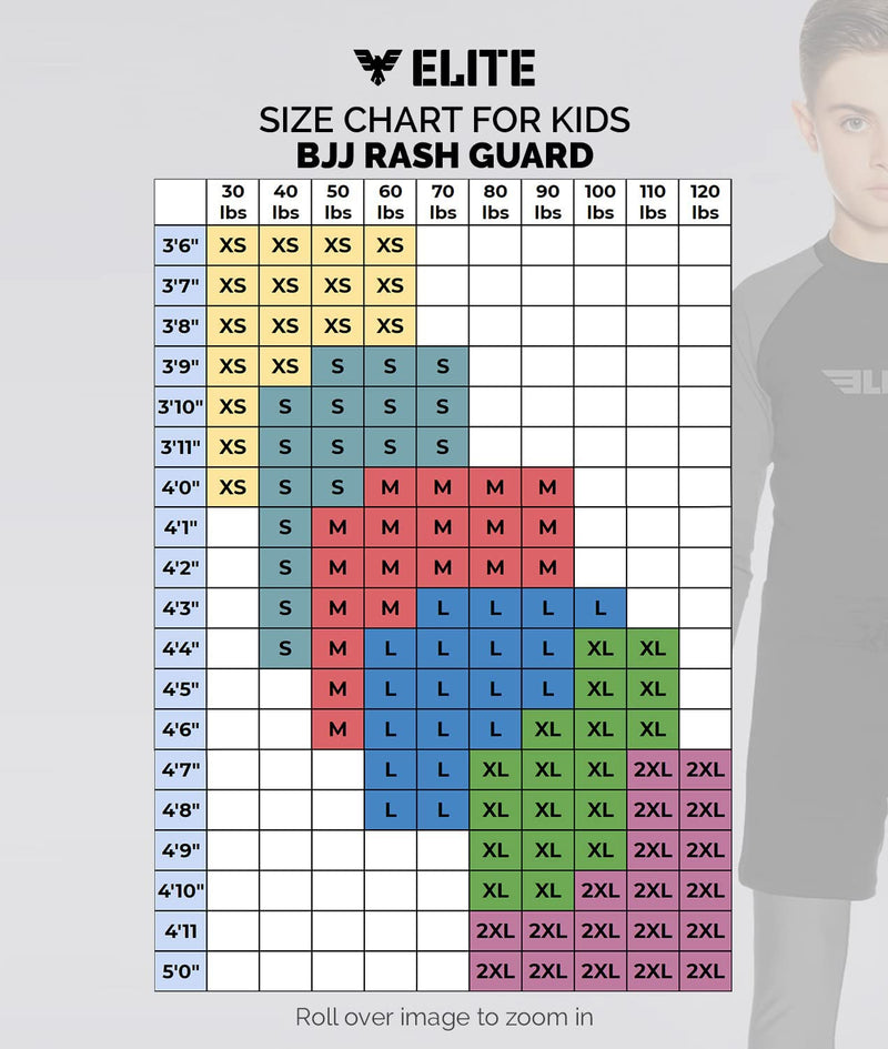[Australia - AusPower] - Elite Sports Rash Guards for Boys and Girls, Short Sleeve Compression BJJ Kids and Youth Rash Guard Black Small 