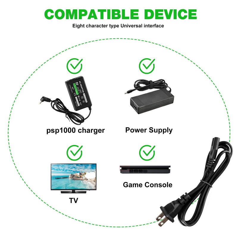 [Australia - AusPower] - PSP Charger, AC Adapter Wall Charger Compatible with Sony PSP-110 PSP-1001 PSP 1000 / PSP Slim & Lite 2000 / PSP 3000 Replacement 