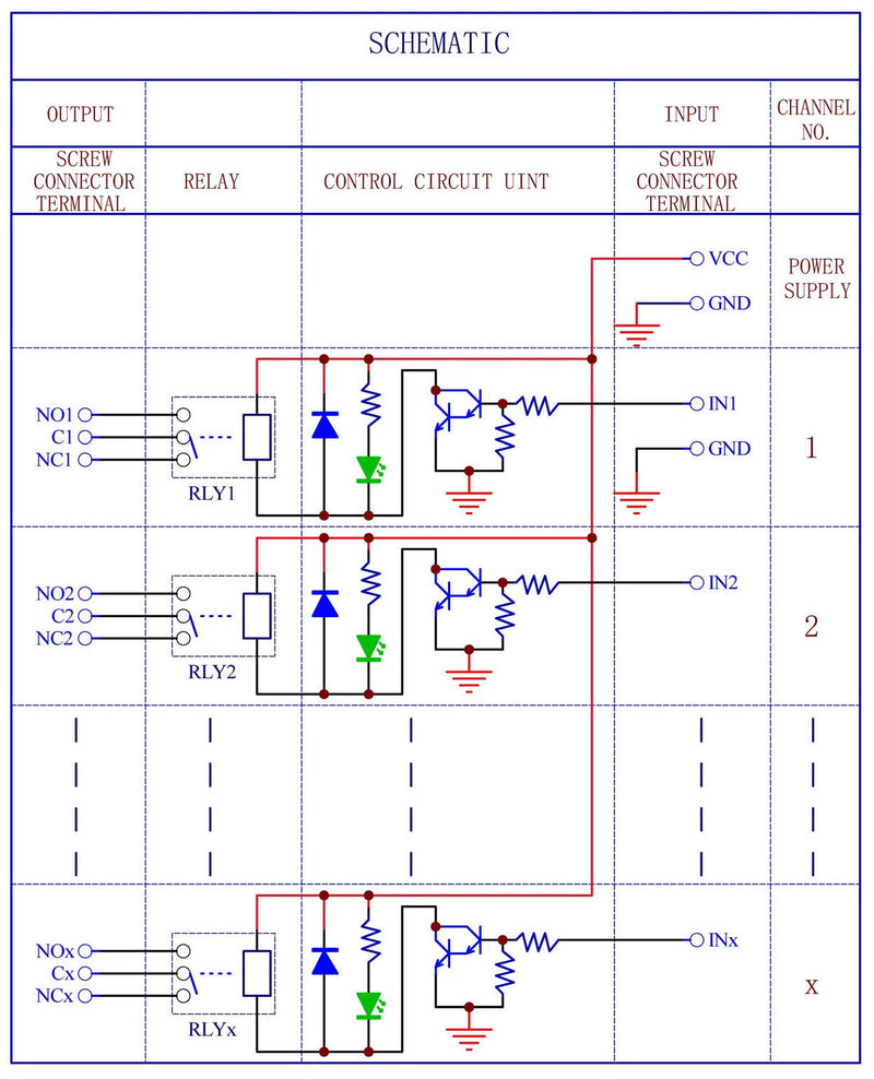 [Australia - AusPower] - Electronics-Salon 4 SPDT 10Amp Power Relay Module, DC 24V Version. 