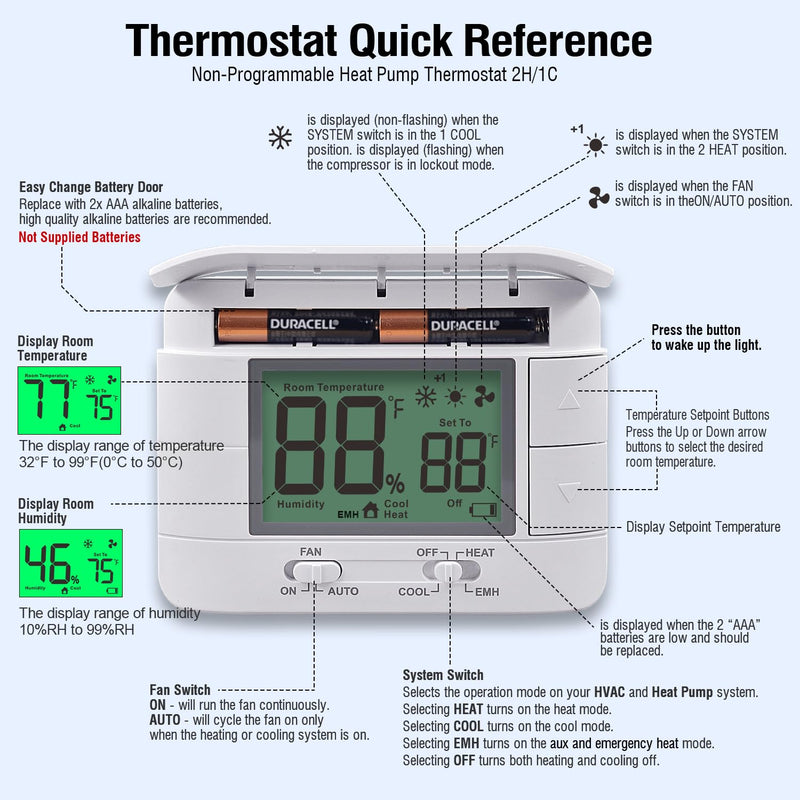 [Australia - AusPower] - Garystat Non-Programmable Heat Pump Thermostat for House 2 Heat/1 Cool, with Temperature & Humidity Monitor and Large Green LCD 