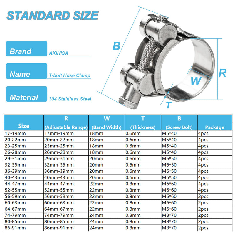 [Australia - AusPower] - AKIHISA 4 Pack 40-43mm ID Range T-Bolt Hose Clamp,304 Stainless Steel Heavy Duty Tube Clamp 1.57 to 1.69 Inch 40-43mm 4pack 