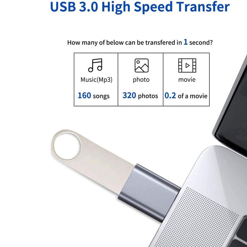 [Australia - AusPower] - USB Type C Male to USB 3.0 Female Adapter Thunderbolt 3 to USB 3.0 Adapter OTG for MacBook Pro 2019 2018 2017 MacBook Air 2020 iPad Pro 2020 and More Type C Devices 2 Pack 