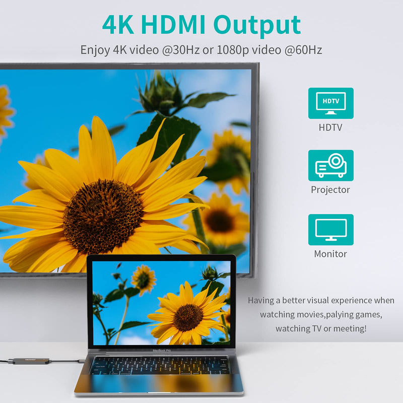 [Australia - AusPower] - MEANHIGH USB C 3.0 Hub, 6 in 1 Type C to USB Hub Adapter, 4K HDMI Output, SD/TF Card Reader, 100W PD Charging, Ultra-Slim and Portable, Compatible with MacBook Pro Air HP XPS and More Type C Device USB-C-6IN1 