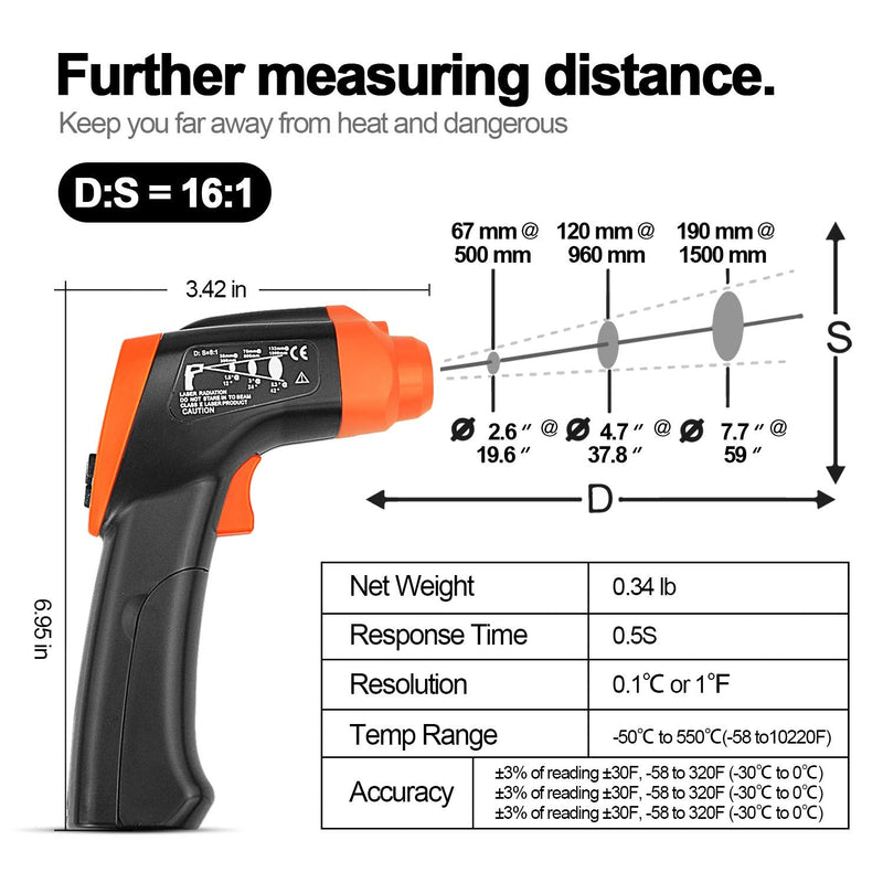 [Australia - AusPower] - Non-Contact Digital Infrared Thermometer-BTMETER 980G High IR Laser Temp Gun for Kitchen Cooking Grilling Automotive with 16:1 of Distance Spot Ratio Backlit(-58℉-1292℉)(NOT for Human Temp) 