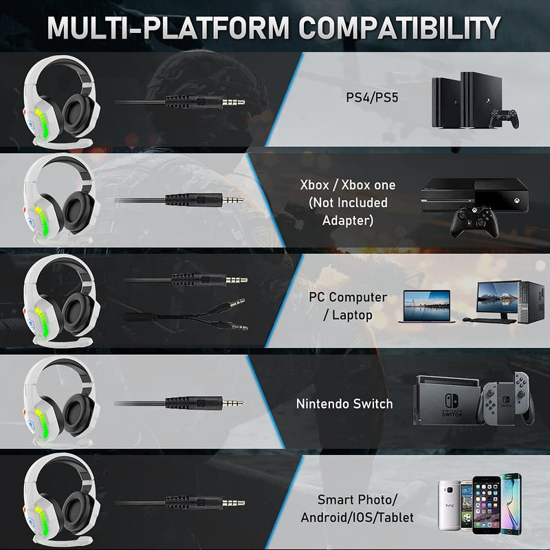 [Australia - AusPower] - Wired Gaming Headset with Rainbow RGB Backlight Retractable Noise Isolating Microphone Stereo Sound Deep Bass Memory Foam Earmuff Over Ear Headphone for PS4 Xbox One Switch PC Mac Gamer Music (White) White 