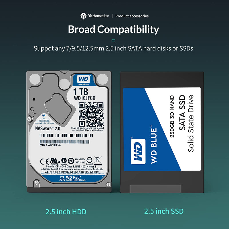 [Australia - AusPower] - Yottamaster 2.5" to 3.5" Hard Drive Adapter-ABS Hard Drive Mounting Bracket for 7/9.5/12.5/15mm 2.5" SATA HDD SSD, SATA 3.0 Interface 