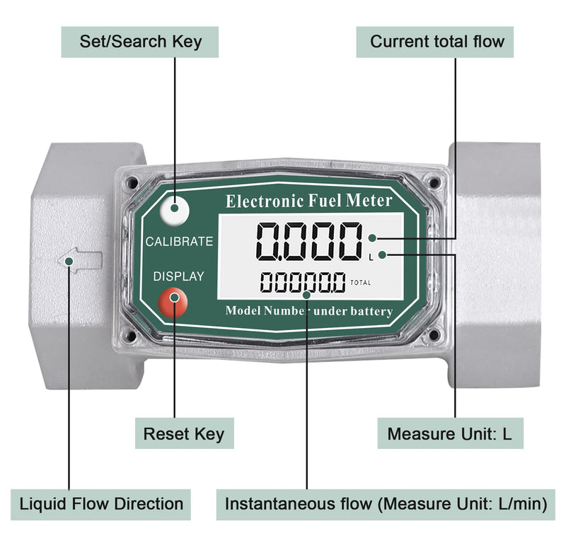 [Australia - AusPower] - Epidioxi Turbine Flow Meter Electronic Digital Flow-Meter Aluminum Alloy Liquid Water Diesel Gasoline Methanol Kerosene Oil (1.5 inch Meter) 1.5 inch meter 