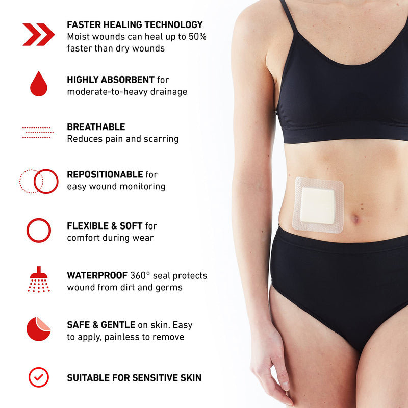 [Australia - AusPower] - Neo G Opti-Heal Silicone Foam Dressing with Border - Absorbent, Adhesive Foam Wound Dressing for Cuts, Ulcers, Diabetic Wound, Bedsore Wound Care, Burns, Surgical - Island Dressing 4x4-4 Pcs 