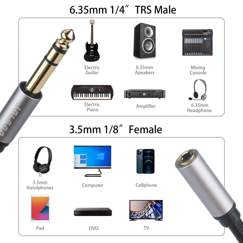 [Australia - AusPower] - JOLGOO 1/4" Male to 1/8" Female Headphone Adapter, Quarter inch Adapter, 6.35mm to 3.5mm Cable Adapter for Headphone 2 Pack 12inch/30cm 1/4 Male to 1/8 Female 12inch, 2 Pack 