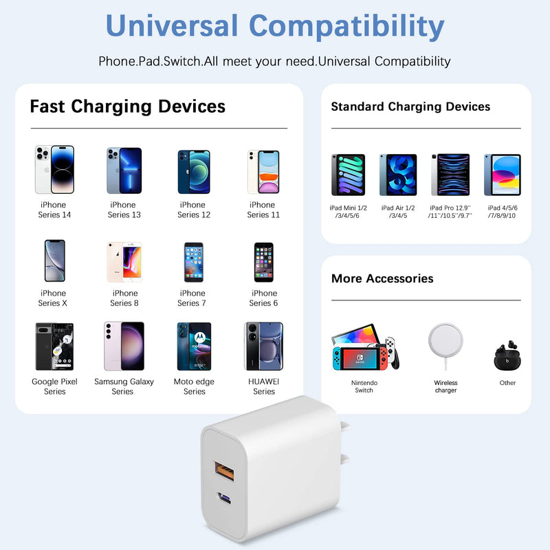 [Australia - AusPower] - [2 Pack] USB C Wall Charger Block【Apple MFi Certified】Dual Port PD Power Adapter Fast Charging Block for iPhone 14/14 Pro/14 Pro Max/14 Plus/13/12/11, XS/X, iPad, Google Pixel, Samsung Galaxy and More 