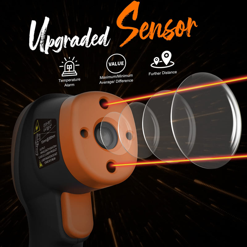 [Australia - AusPower] - High Temperature Infrared Thermometer, ANNMETER AN-1500 Non-Contact Digital IR Pyrometer Handheld Temp Gun for HVAC Cooking Kilning Casting -58~2732℉ (NOT for Human Temp) AI-1500C W/color screen 