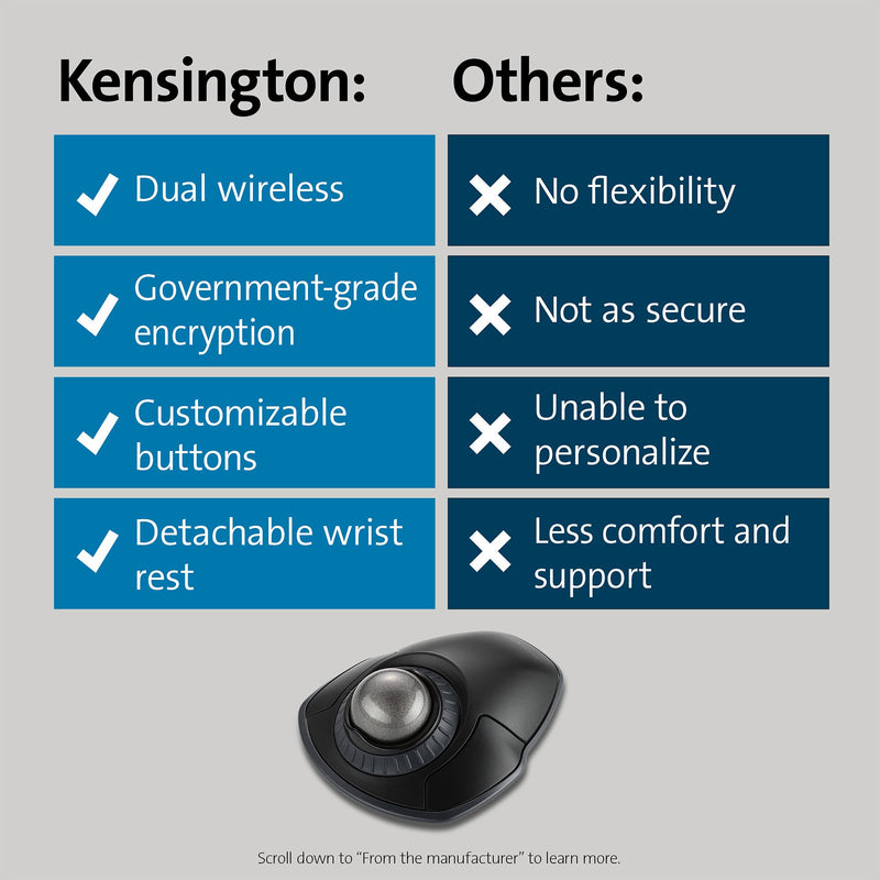 [Australia - AusPower] - Kensington Orbit Wireless Trackball with Scroll Ring - Space Gray (K72675WW) Black-Grey 