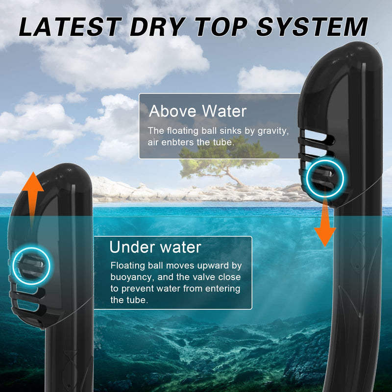 [Australia - AusPower] - Bairuifu Diving Dry Snorkel, J-Shape Full Food-Grade Silicone Freediving Snorkel for Snorkeling Scuba Diving Freediving Swimming, Dry Top Snorkeling Black Dry top valve 