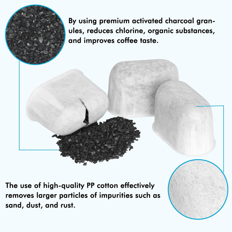 [Australia - AusPower] - New England Stories Breville Compatible Espresso Machine Water Filter Knit, 1 Year Espresso Clean Maintenance Kit, Includes 52 Cleaning Tablets & 6 Water Filter 