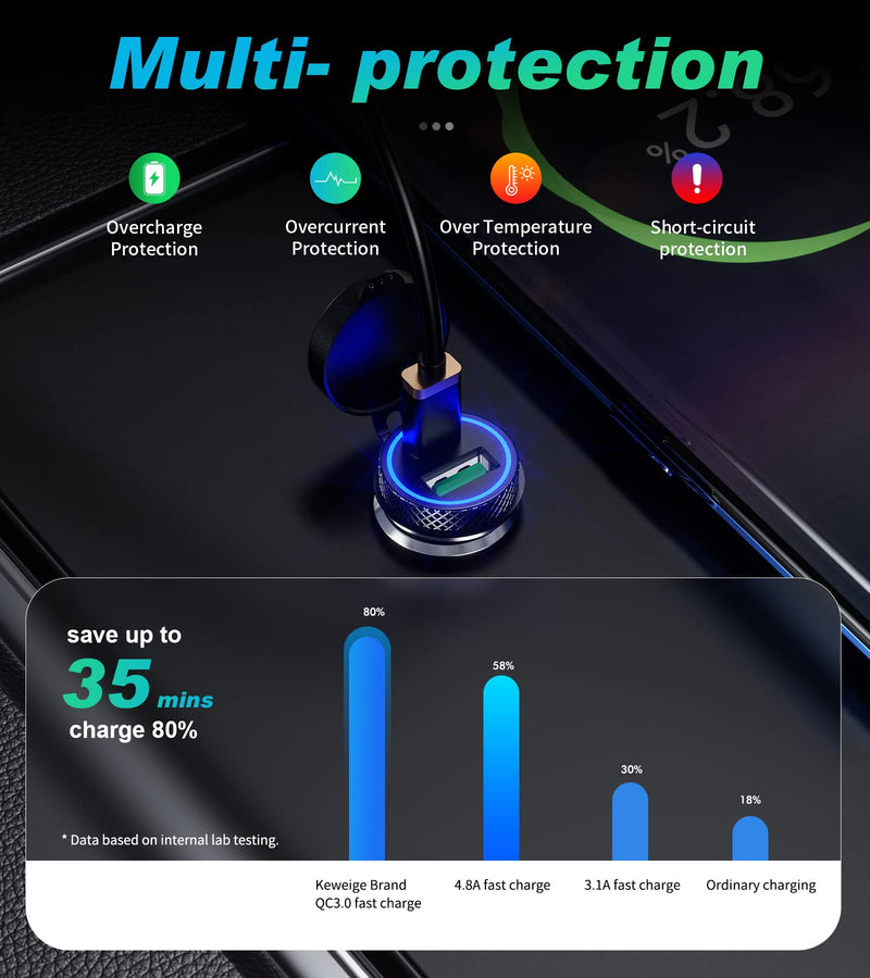 [Australia - AusPower] - KEWIG USB C Car Charger, 60W/5A Super Mini Fast Car Charger Adapter QC3.0&PD Type C Dual Port Quick Charge Car Phone Charger Fit for iPhone 13/12 Pro/Max/8, Galaxy S21/20/10/9 