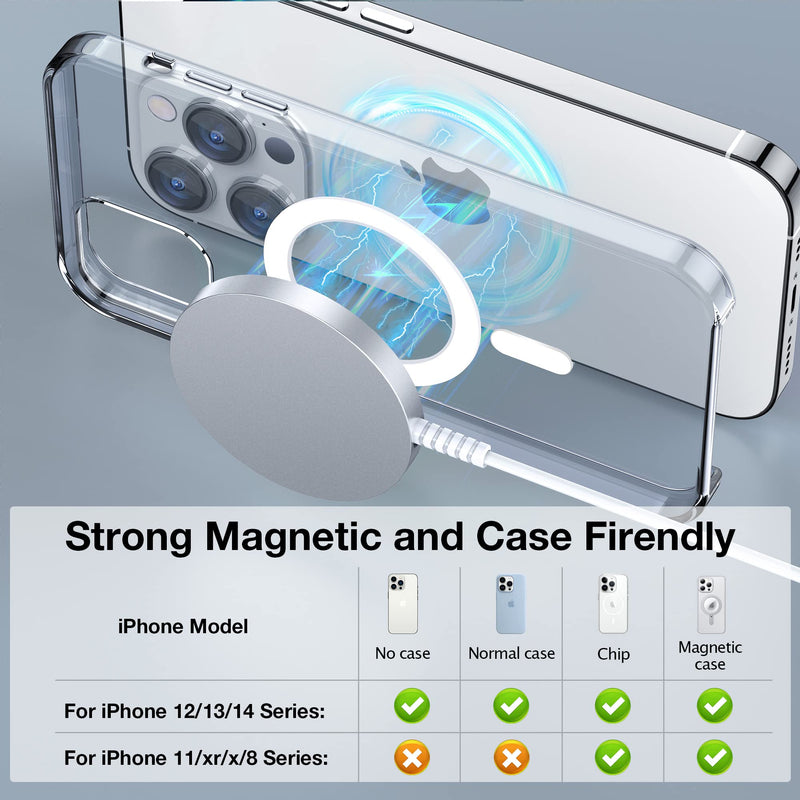 [Australia - AusPower] - Magnetic Wireless Charger for iPhone: MagSafe Charger Fast Charging Pad 2 Pack for iPhone 14 13 12 Pro Max Plus & Airpods 2 3 Pro (No Adapter) White 