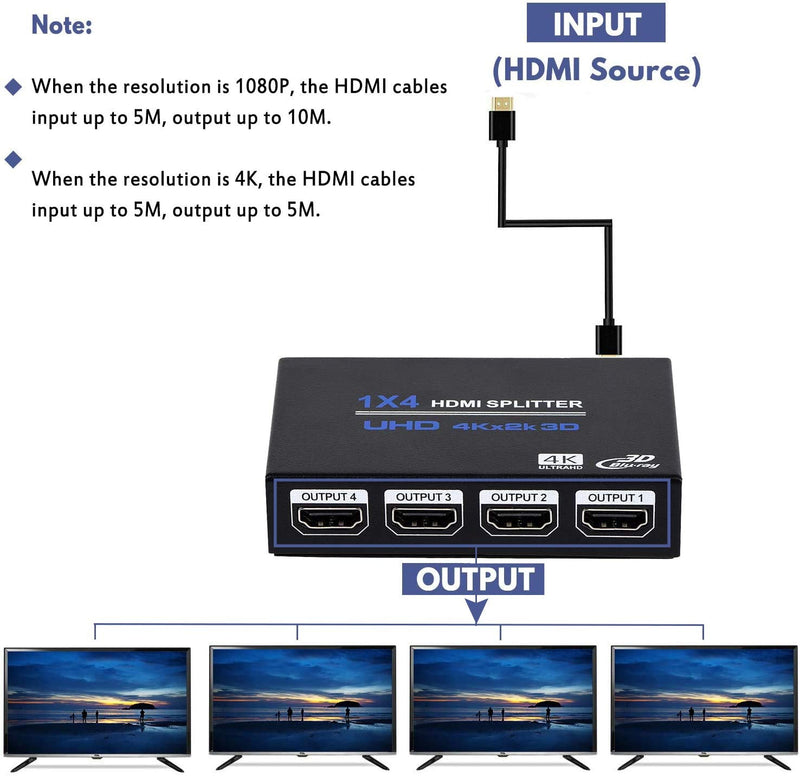 [Australia - AusPower] - 1x4 HDMI Splitter, 1 in 4 Out HDMI Splitter Audio Video Distributor Box Support 3D & 4K x 2K Compatible for HDTV, STB, DVD, PS3, Projector Etc 