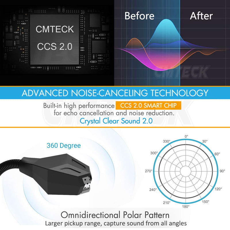 [Australia - AusPower] - USB Computer Microphone, Plug &Play Desktop Omnidirectional Condenser PC Laptop Mic, Mute Button with LED Indicator, Compatible with Windows/Mac, Ideal for YouTube, Skype, Recording, Games(1.8m /6ft) with mute button 