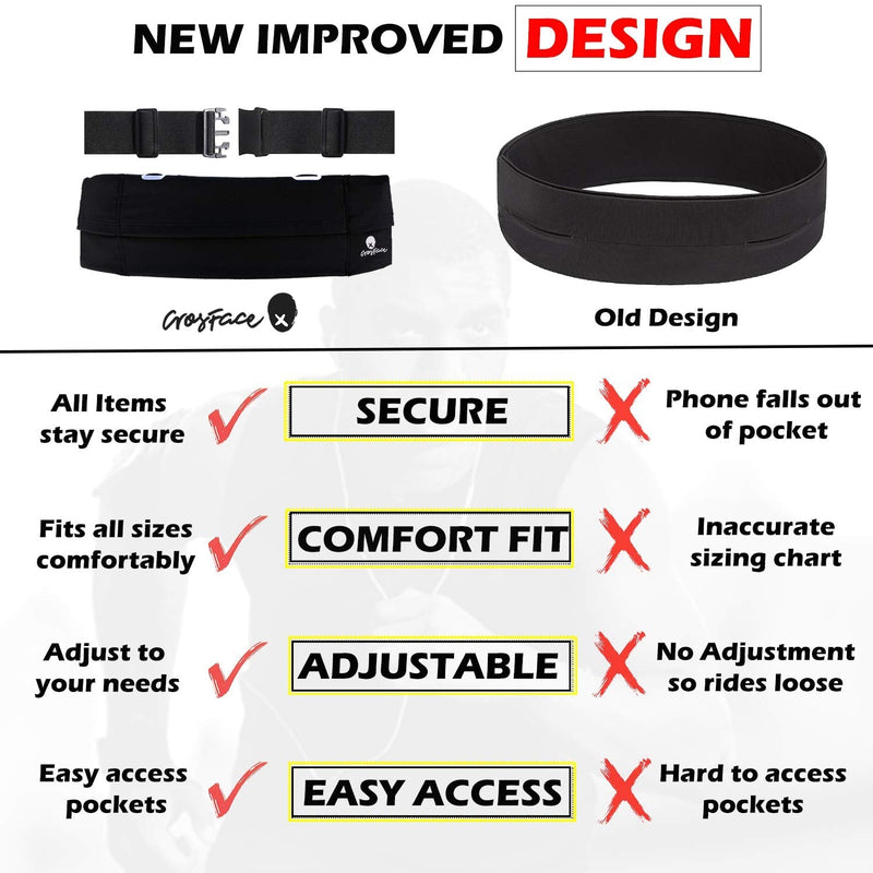 [Australia - AusPower] - Universal Running Belt for all Phone (iPhone 13/12/11/8/7/X/SE/XR/XS/Max/Plus/Pro, Samsung Galaxy S21/S20/S10/S9/S8/Ultra). Sports Waist Pack for Runners, Fitness, Exercise and Gym Workouts (Black) 