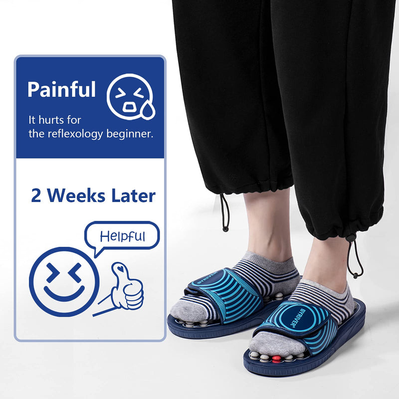 [Australia - AusPower] - BYRIVER Reflexology Foot Massager Tools, Acupuncture Massage Slippers Shoes Sandals Mat, Stress Plantar Fasciitis Relief Gifts for Men Women, Relieve Heel Arch Arthritis Neuropathy Pain (05M) Blue Spring Slippers Women(9-11) Men(7-9) 