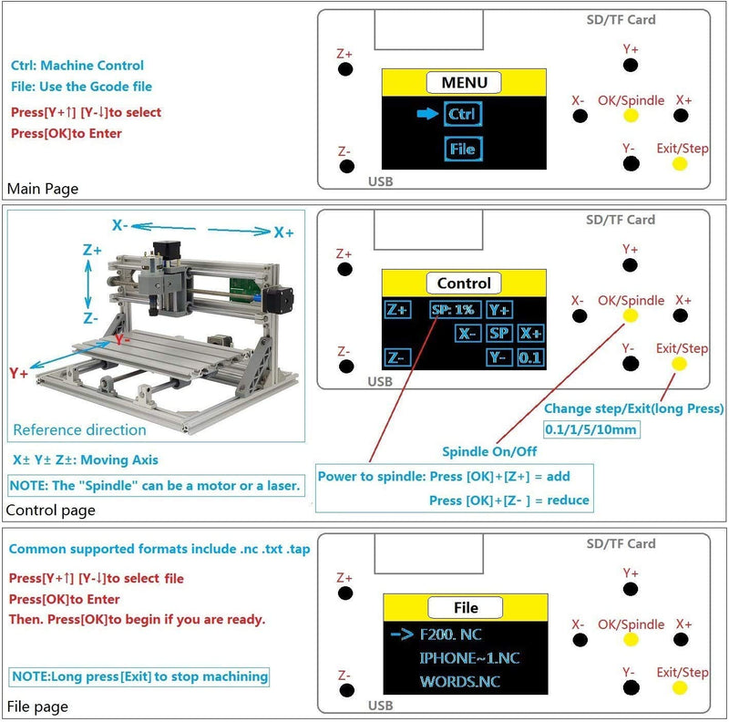 [Australia - AusPower] - 3 Axis GRBL Offline Controller Board Remote Hand Control LCD Screen Off-line Control Module for 1610/2418/3018 PRO CNC Router Carving Milling Engraver Machine Wood Router Offline CNC Controller 
