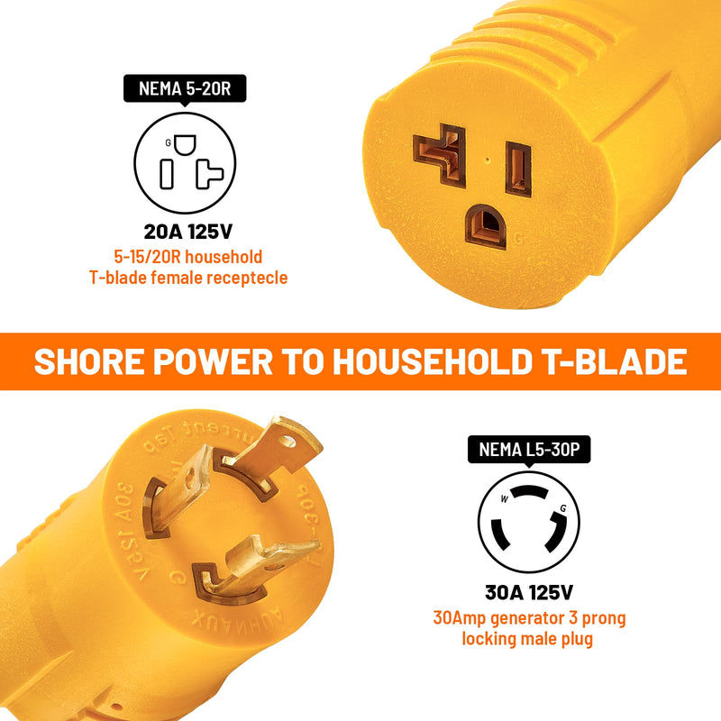 [Australia - AusPower] - MECMO Shore Power NEMA L5-30P to 5-15/20R RV Generator Adapter Marine 30 Amp to 110 15 Amp Household Regular Inlet Connector, 30A 3 Prong Locking Generator Male Plug L5-30P to 5-15R 5-20R Female Cord 