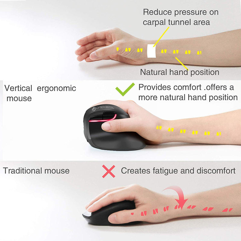 [Australia - AusPower] - J-Tech Digital Wireless Ergonomic Vertical Mouse for Small Hands with USB Nano Transceiver, AA Battery, 3 DPI, Compatible with Mac and PC, Black [V628M-2.4G] Right-handed Black 
