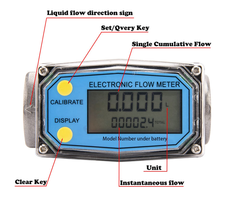 [Australia - AusPower] - 1"Turbine Flow Meter,LCD Electronic Digital Display Flowmeter，with 1-Inch NPT Inlet/Outlet,for Measure A Variety of Diesel, Kerosene, Gasoline Liquid Flow 