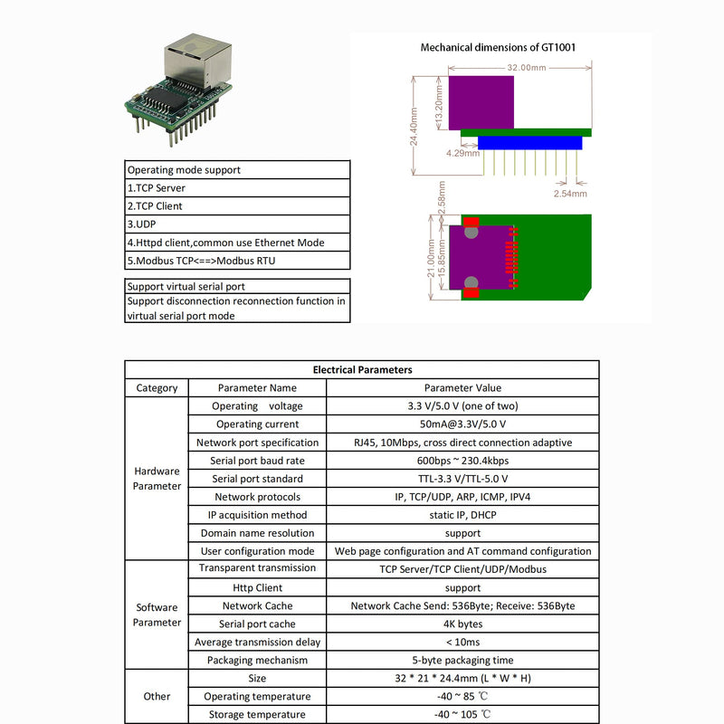 [Australia - AusPower] - BUELEC IOT Serial Port to Ethernet,Server RJ45 to TTL, Modbus Gateway Industrial Super Network Port (GT1001 Ethernet to TTL Module(1PCS) GT1001 Ethernet to TTL module(1PCS) 