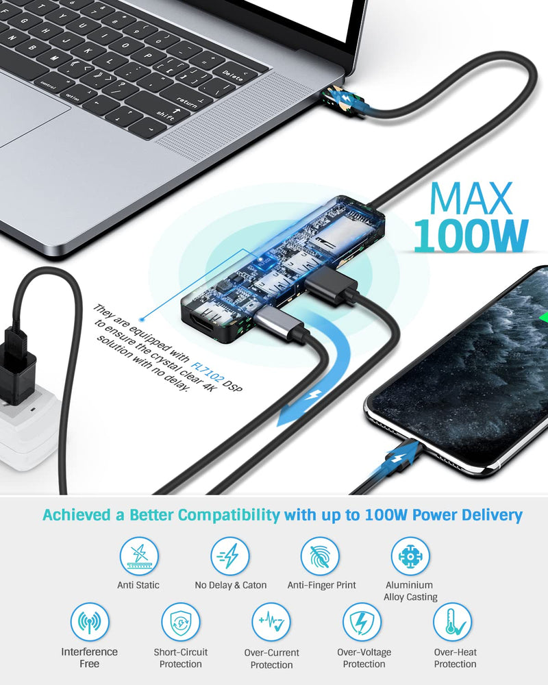 [Australia - AusPower] - USB C Adapter, USB-C Hub Multiport Adapter, Adapter for MacBook Pro Type C Hub USB C Dock HDMI USB C Dongle, Accessories for MacBook Pro/Air M1 Thunderbolt 3 Hub Camo 