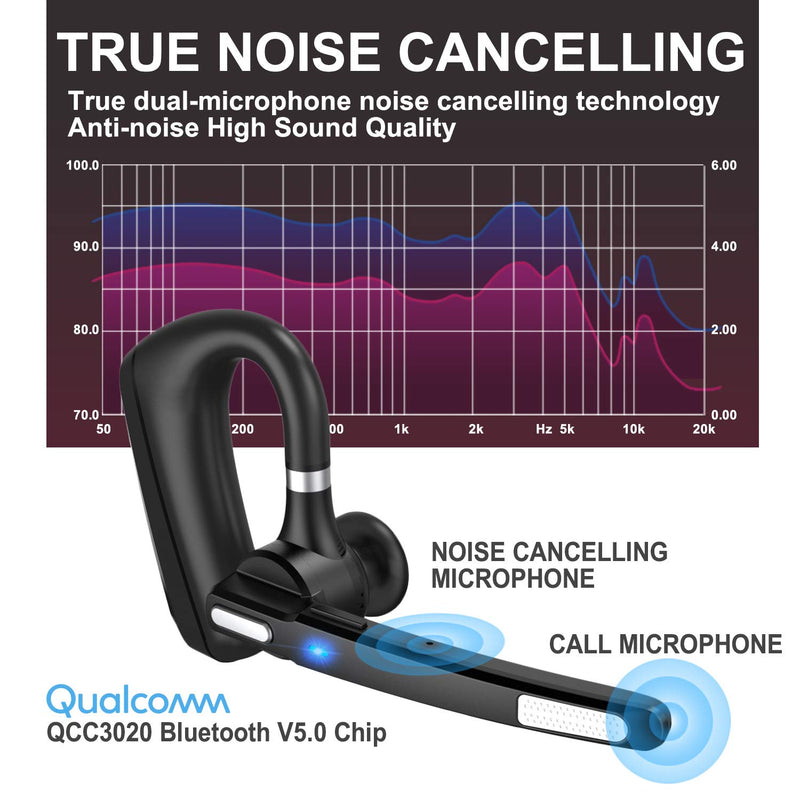 [Australia - AusPower] - Bluetooth Headset V5.0, Wireless Bluetooth Earpiece 24Hrs HD Calling,CVC8.0 Dual Mic Noise Cancelling, Hands-Free Bluetooth Earphone for Driving/Business/Office Black 