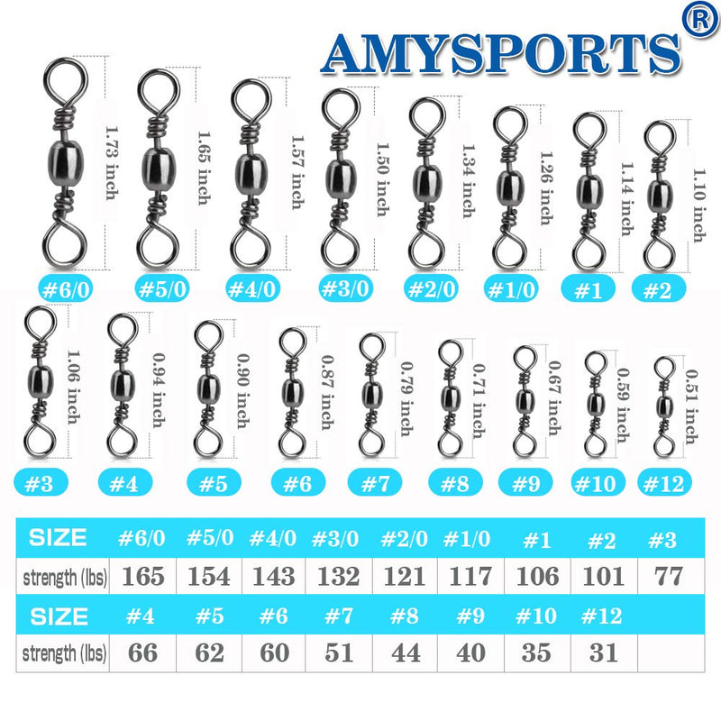 [Australia - AusPower] - AMYSPORTS High Strength Fishing Swivels Barrel Solid Ring Barrel Fishing Swivel Rolling Fishing Tackle Line Connector Saltwater Freshwater Stainless Steel Accessories Size1/0 (117lb) 50 pcs 