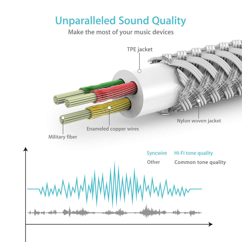 [Australia - AusPower] - Headphone Splitter, Syncwire Nylon-Braided 3.5mm Extension Cable Audio Stereo Y Splitter (Hi-Fi Sound), 3.5mm Male to 2 Ports 3.5mm Female Headset Splitter for Apple, Samsung & More - Silver 