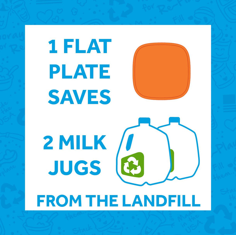 [Australia - AusPower] - RE-PLAY Made in USA Deep Walled Flat Plates | Made from Eco Friendly Heavyweight Recycled Plastic | Dishwasher & Microwave Safe | BPA Free | Aqua, Lime Green & Purple | Mermaid (3pk) 