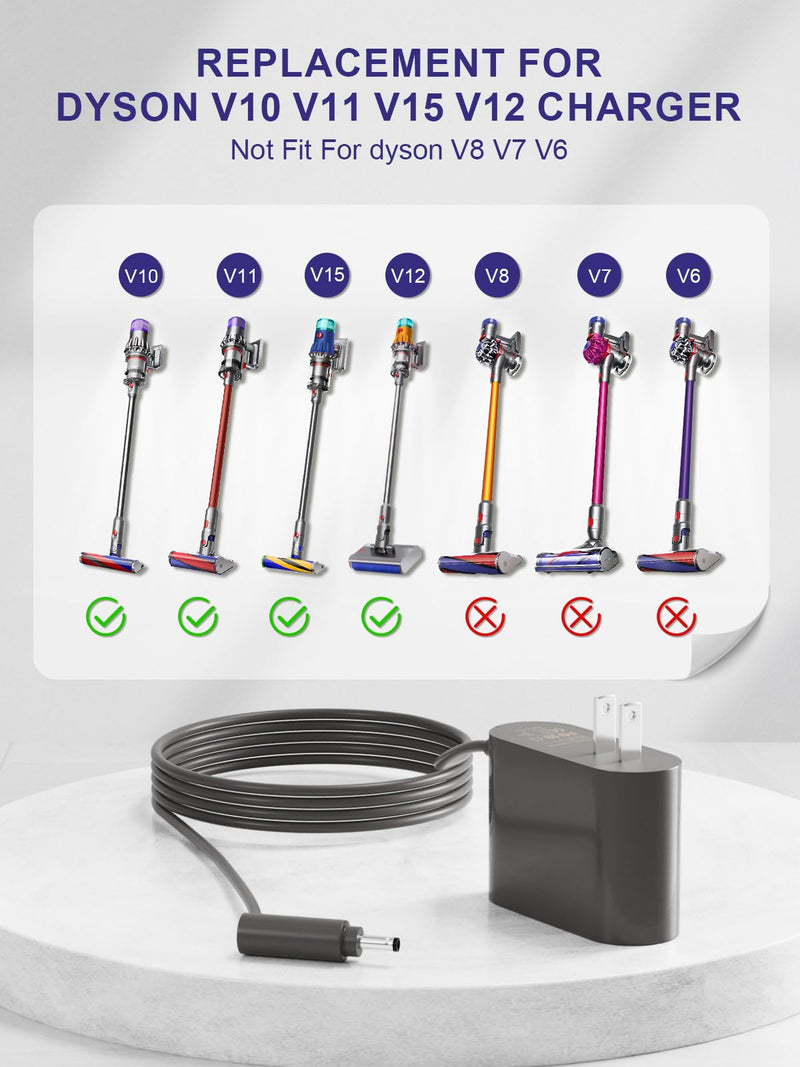 [Australia - AusPower] - Replacement Charger for Dyson V10 V11 V15 V12 SV12 10 15 Cordless Vacuum Cleaner, Absolute Animal Fluffy Motorhead 969350-02 01 03 04 05 217160-02 01 03 969042-01 30.45V Adapter Cleaner Power Supply 