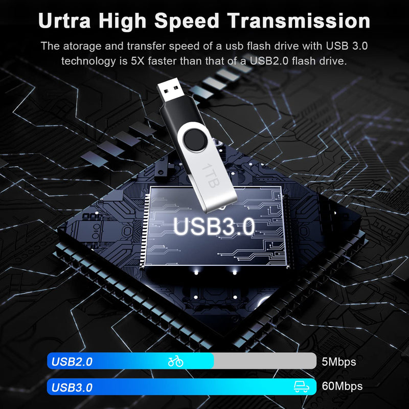 [Australia - AusPower] - USB Flash Drive 1TB, SXINDE Ultra High Speed Flash Memory Stick 1000GB Compatible with Computer/Laptop, Portable Metal Thumb Drive 1TB with Rotated Design - Read and Write Speeds up to 60Mb/s 