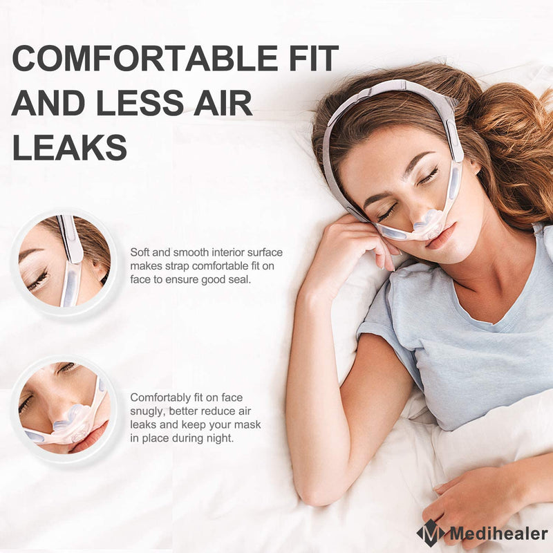 [Australia - AusPower] - 2 Packs Replacement Headgear for Nuance Pro - Headgear Straps (2Packs) with Stronger Touch-Fasten-ers and Elasticity, CPAP Strap for Nuance Pro, Snugly Fit & Reducing Air Leaks, Medihealer Supplies. 