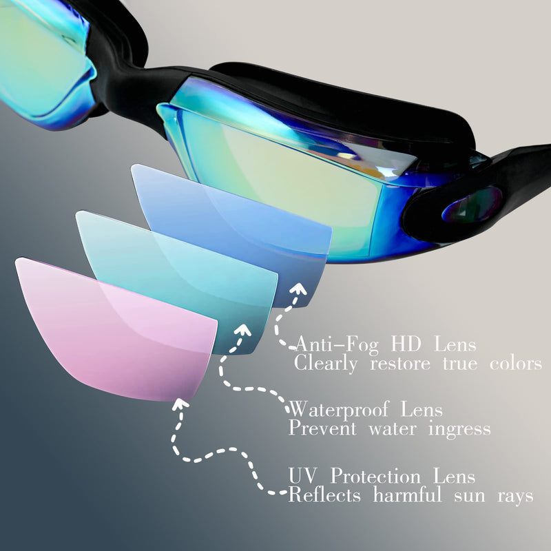 [Australia - AusPower] - EWPJDK Swim Goggles - 2 Pack Swimming Goggles Anti Fog No Leaking For Adult Women Men Aqua & Bright Rose 
