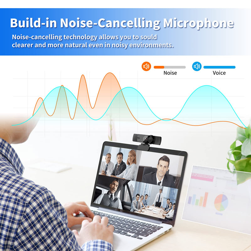 [Australia - AusPower] - Webcam with Microphone, No Distortion Privacy Cover 1080P USB Camera Plug Play Mic Full Ultra HD Web Camera Video Cam Calling Conferencing Streaming for PC/Desktop/Computer/Mac/Laptop/MacBook Black 