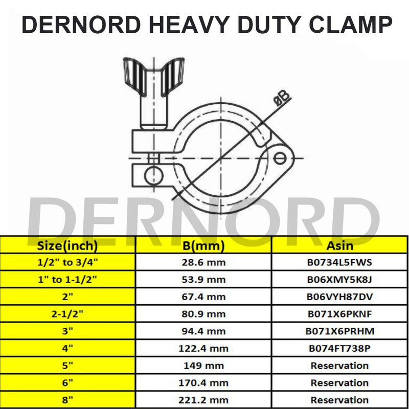 [Australia - AusPower] - DERNORD Stainless Steel 304 Single Pin Heavy Duty Tri Clamp with Wing Nut for Ferrule TC 1.5 Inch (Tube OD 1" to 1-1/2") Tube OD 1" to 1-1/2" 