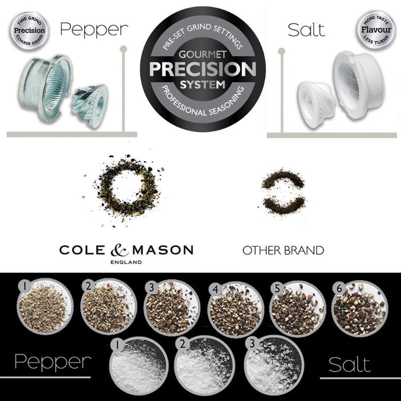 [Australia - AusPower] - COLE & MASON Ardingly Wood Pepper Grinder - Wooden Mill Includes Gourmet Precision Mechanism and Premium Peppercorns, Dark Brown Pepper Mill 